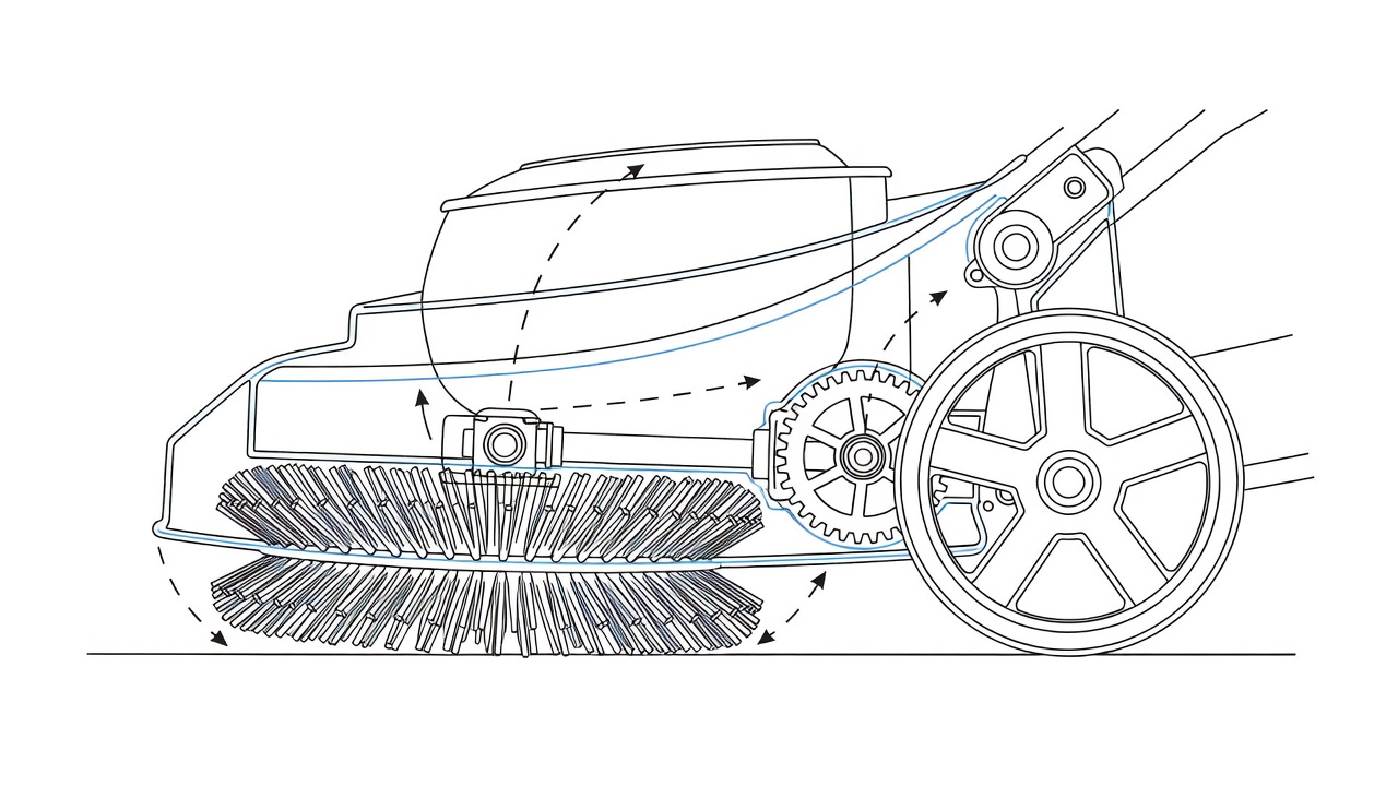 Illustration showing lawn sweeper internal brush mechanism and debris collection process