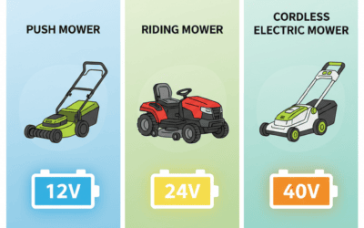What Voltage Are Lawn Mower Batteries? (12V, 24V, 48V Explained)
